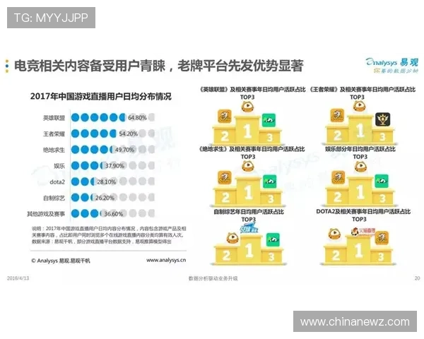 凯发k8国际首页多元化游戏类型推荐满足不同玩家的娱乐需求